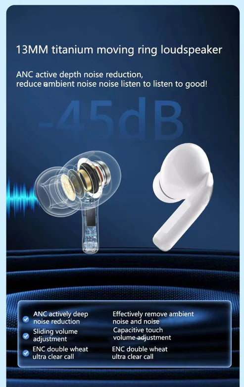 تخصيص سماعات الأذن للصور (Z90 Pro)